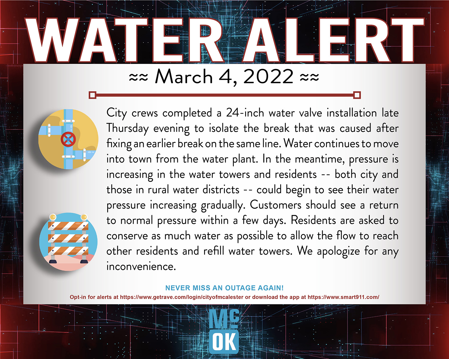Water Outage Alert 3-4-22 citywide